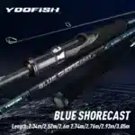 CAÑA YOOFISH BLUE SHORECAST