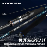 CAÑA YOOFISH BLUE SHORECAST