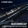 CAÑA YOOFISH BLUE SHORECAST