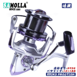CARRETE DE SURFCASTING SAMOLLA KSN